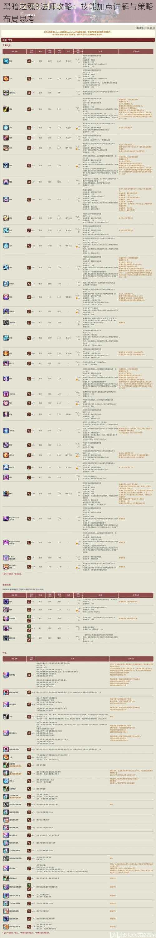 黑暗之魂3法师攻略：技能加点详解与策略布局思考