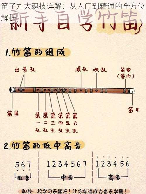 笛子九大魂技详解：从入门到精通的全方位解析