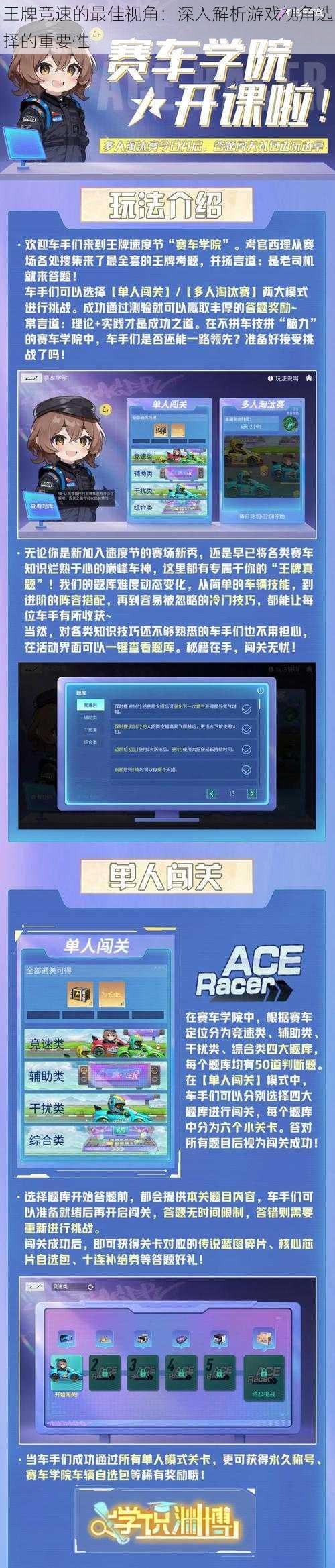 王牌竞速的最佳视角：深入解析游戏视角选择的重要性