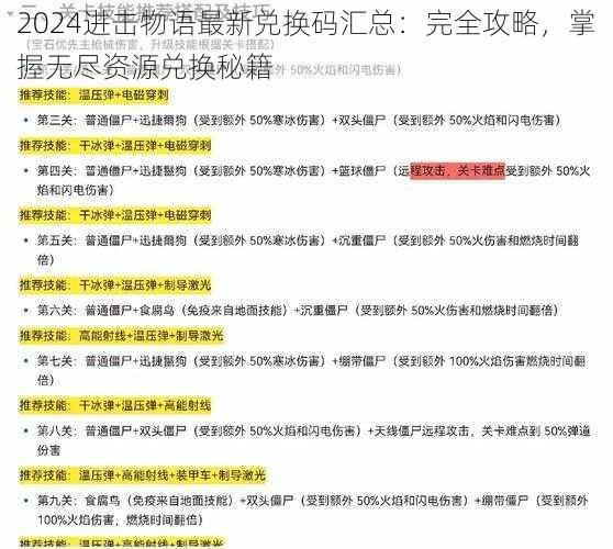 2024进击物语最新兑换码汇总：完全攻略，掌握无尽资源兑换秘籍