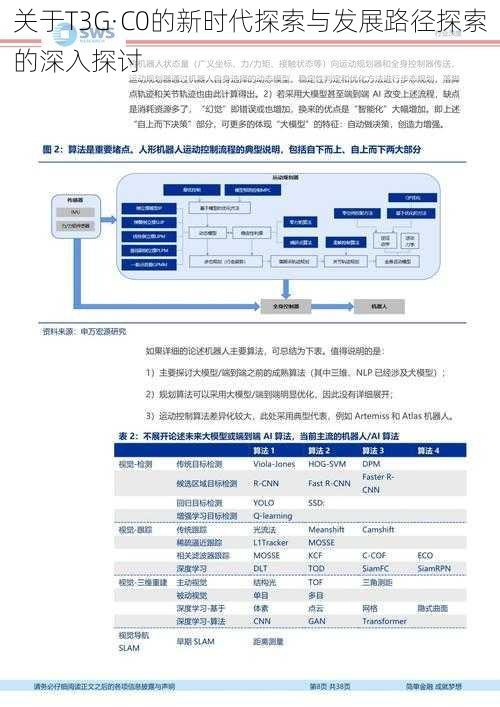 关于T3G·C0的新时代探索与发展路径探索的深入探讨