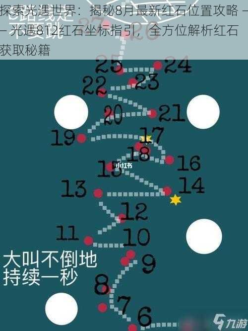 探索光遇世界：揭秘8月最新红石位置攻略 —— 光遇812红石坐标指引，全方位解析红石获取秘籍