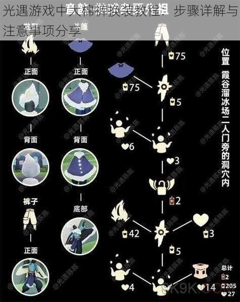 光遇游戏中大棉裤换装教程：步骤详解与注意事项分享