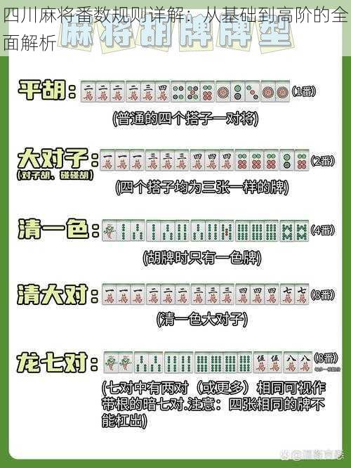 四川麻将番数规则详解：从基础到高阶的全面解析