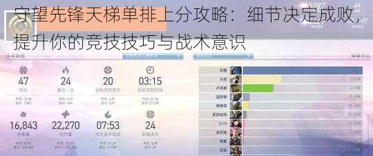 守望先锋天梯单排上分攻略：细节决定成败，提升你的竞技技巧与战术意识